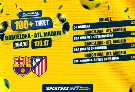 AdmiralBet 100+ tiket - Barsa i Atleitko za kvotu 170,17!